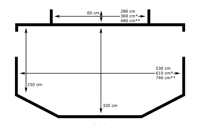 Front og Sider Stand By 5000
