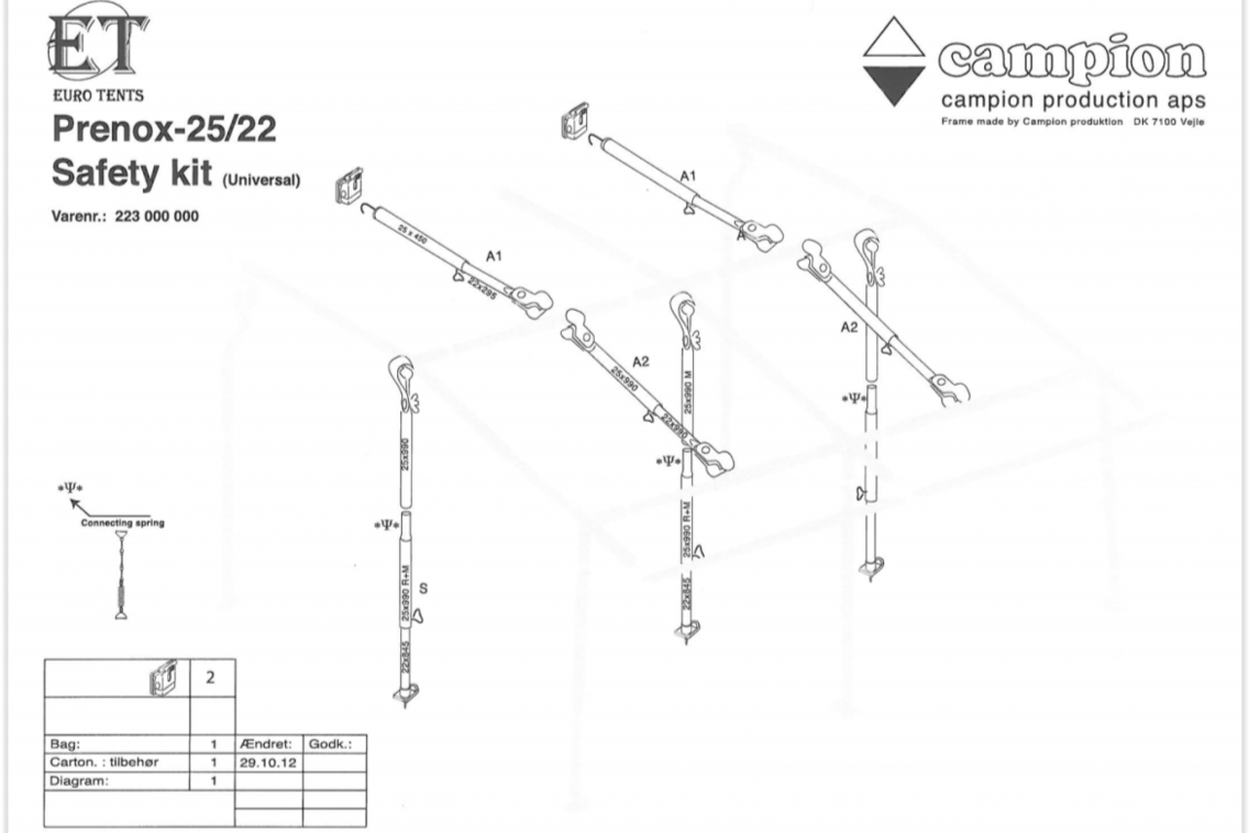 Vintersikring Frigg/Fonn