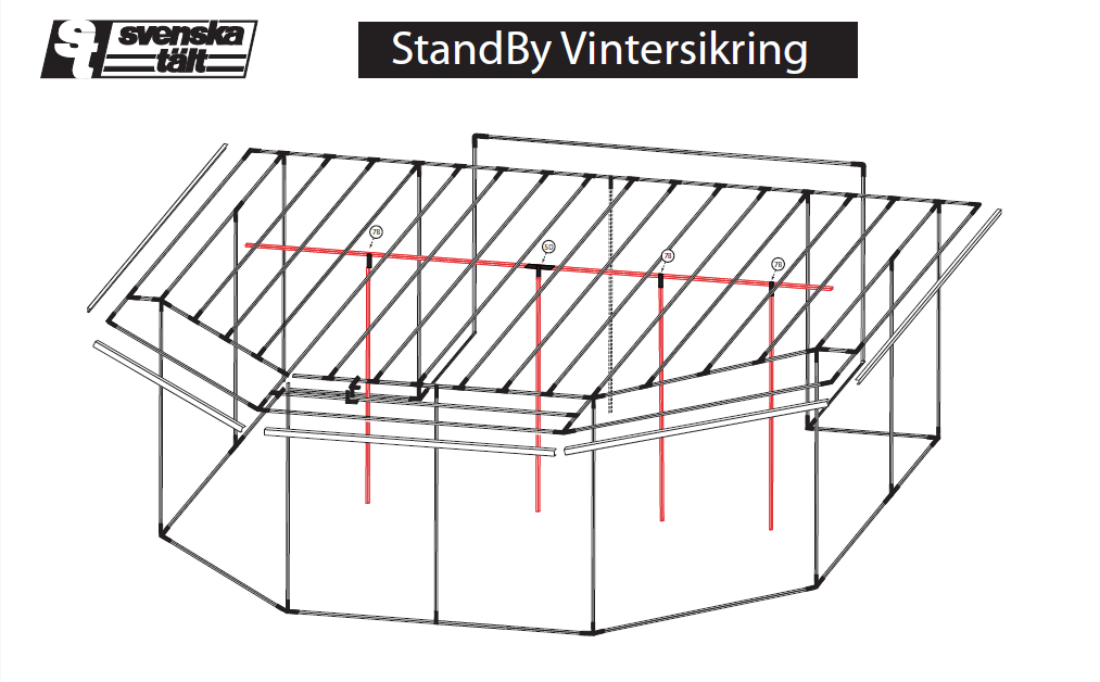 Vintersikring Standby 7000