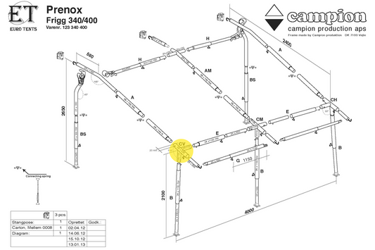 Prenox CV hjørne til Frigg 28x230