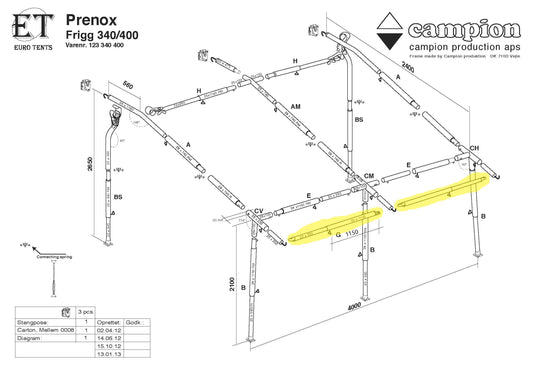 Prenox G Stang Frigg