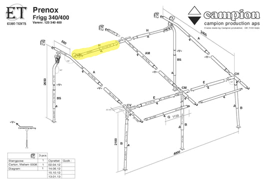 Prenox  H Stang Frigg
