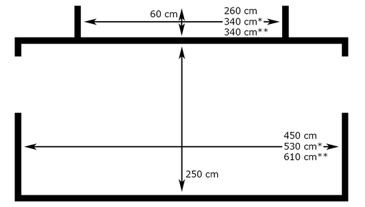 Standby 450 med rett front