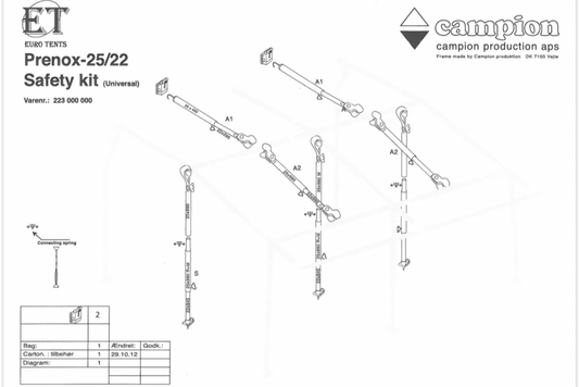 Vintersikring Frigg/Fonn