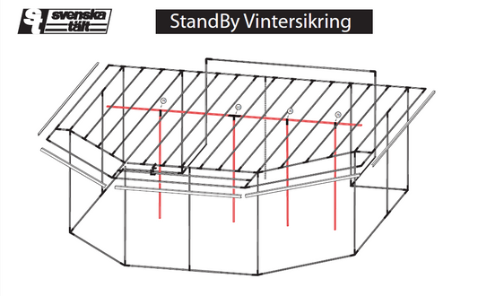 Vintersikring Standby 4000/450